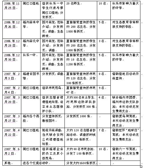 活动2.JPG