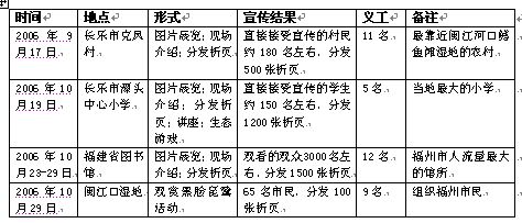 活动1.JPG