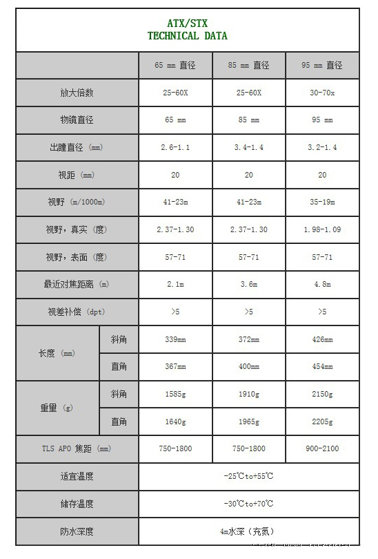 技术参数.jpg